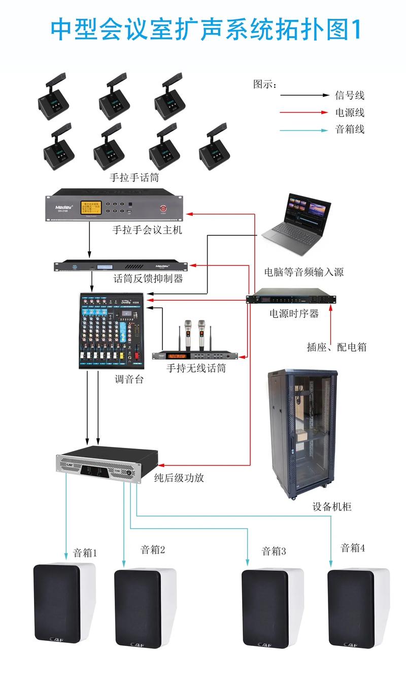在选择会议系统品牌时，如何才能找到最合适的那一款？今天我们就来聊聊那些在市场上颇有口碑的十大会议系统品牌。